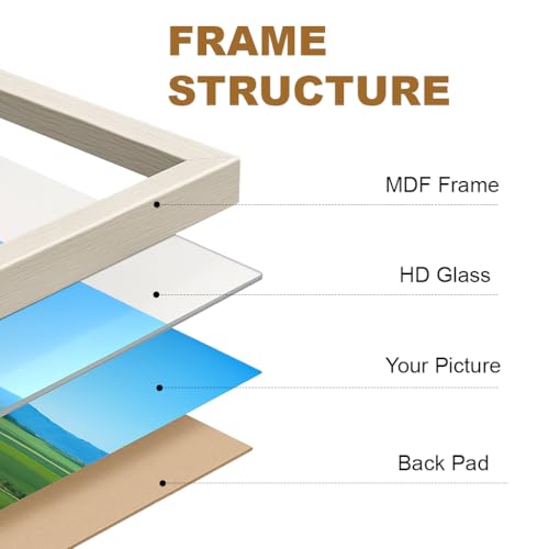 Set of 2 White 4x6 Picture Frames with High Definition Glass