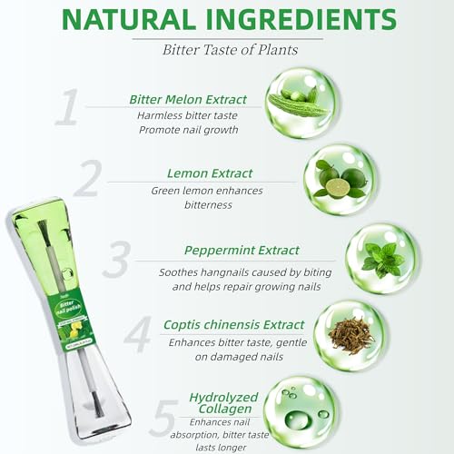 Soralis Nail Biting Treatment & Thumb Sucking Deterrent - 2-in-1 Polish