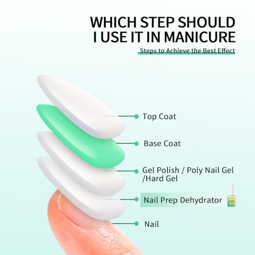 AOBOO Nail Prep Dehydrator 18ml for Natural Nails & Acrylic Gel Polish