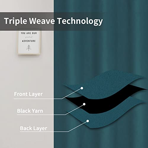 Easy-Going Thermal Blackout Curtains - Peacock Blue, 42x95 in, Set of 2