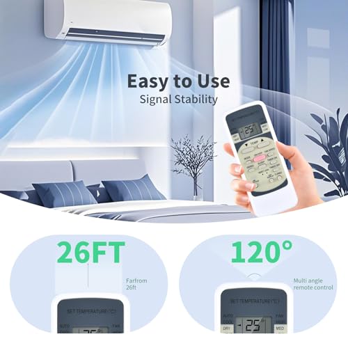 PZL Universal AC Remote Control for Midea Air Conditioners