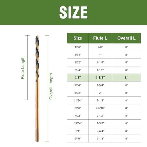 1/8 x 8 Inch Extra Long Drill Bits (3 Pack), Aircraft Drill Bit Black and Gold M2 HSS for Wood, Plastic, Thin Metal Sheet