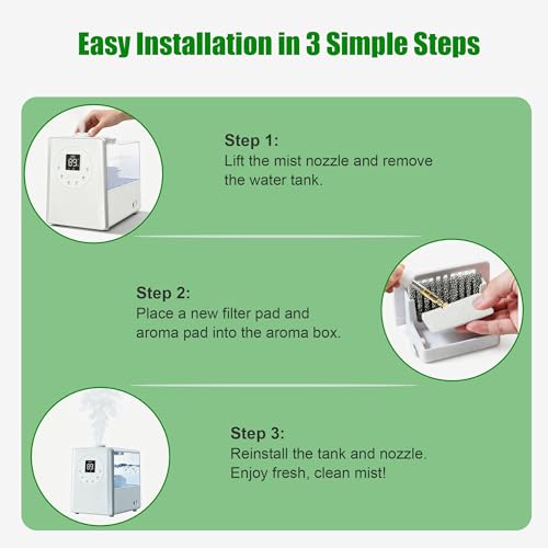 Humidifier Replacement Filters & Aroma Pads Bundle - 60 Pieces