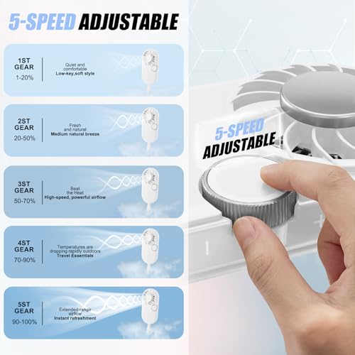 Portable Mini Handheld Fan - 5 Speed Rechargeable with LED Display