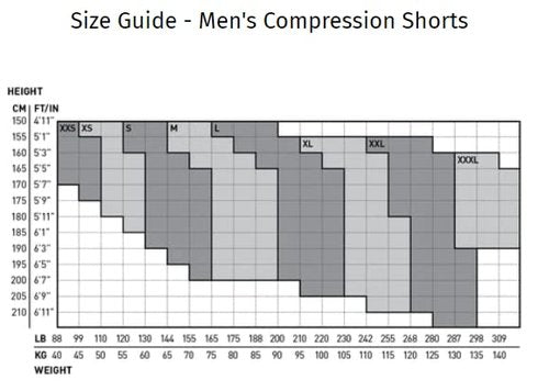 2XU Men's Core Compression Shorts, Black/Nero, Large