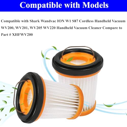 Amlits 4-Pack WV201 Replacement Vacuum Filters for Shark Wandvac ION W1