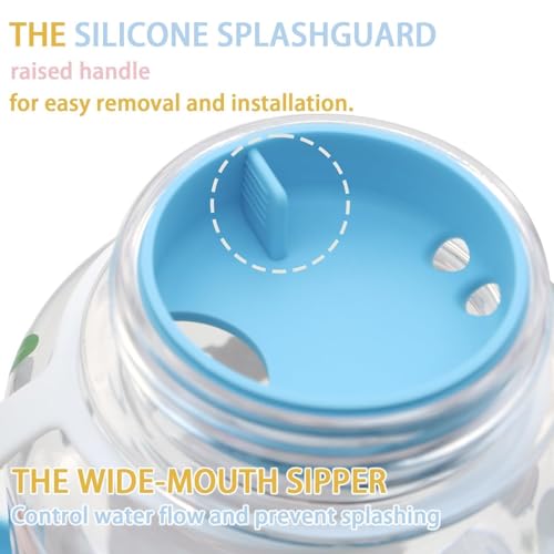 2-Pack Silicone Splashguard for Nalgene, Splashguard Lid Wide Mouth for Nalgene Splash Guard 32 oz Wide Mouth Water Bottle Accessories, Seafoam Blue,for All Wide-Necked Bottles with 53 mm Opening