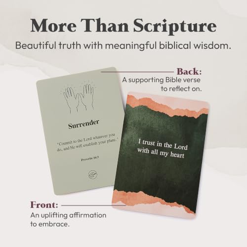 Biblical Affirmations for Women - 50 Daily Scripture Cards with Stand