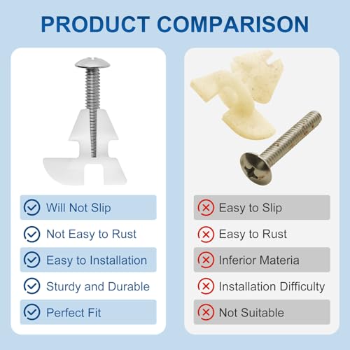 Kohler Toilet Seat Hardware Kit - Non-Slip, Rust-Resistant Bolts & Screws (2 Pack)