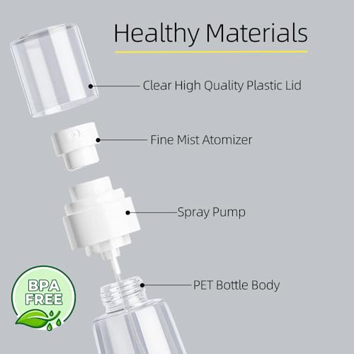 JUNIPLTER Mini Spray Bottles 3 Pack 2oz Fine Mist Travel Refillable