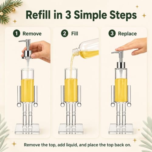 Nutcracker Soap Dispenser - Clear Acrylic Christmas Pump Bottle for Hand & Dish Liquid