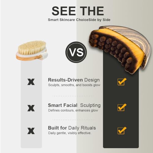 TOPQEEIST Lymphatic Contour Face Brush for Drainage and Firming