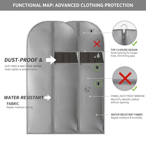 Kimmama Garment Bag 2-Piece Set for Short Clothes, 23.6" x 43.3", Grey