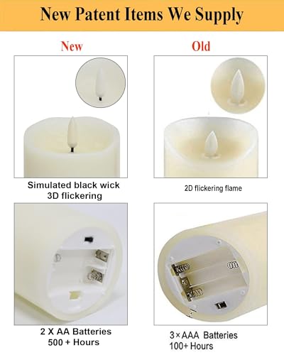 Ivory White Flameless Candles with Remote, Flickering Battery-Powered Set