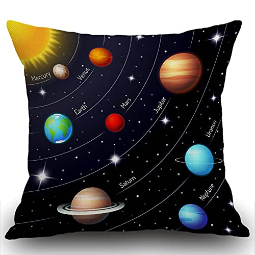 Swono Outer Space Throw Pillow Cover - 18x18 Cotton Linen