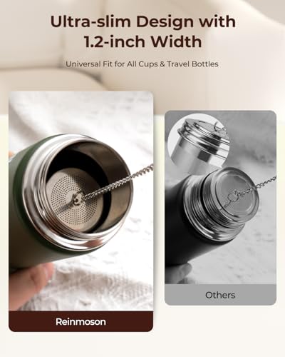 Reinmoson Extra Small Tea Strainer - Fine Mesh Infuser, 1.2"x2.2"