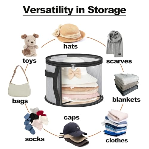 Oversized Clear Hat Organizer Bag for Travel & Storage - Holds 5-7 Caps