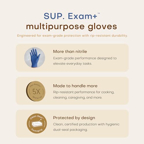 SUP Powder-Free Nitrile Exam Gloves, Large Blue, 100 Count