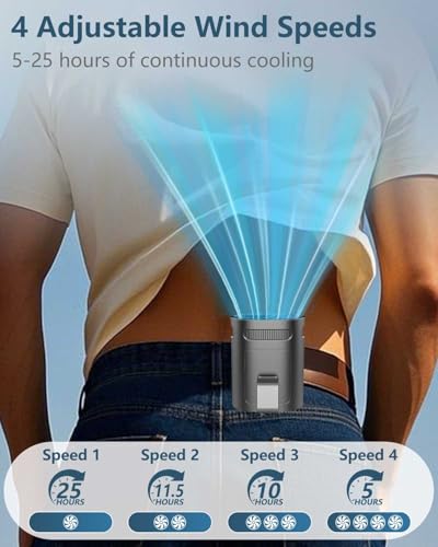 AJGJF Portable Waist Fan - Rechargeable Hands-Free Clip-On Fan (Black)