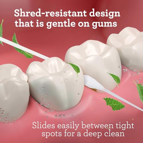 GuruNanda Expandable Waxed Dental Floss Peppermint 55 Yards 2 Pack