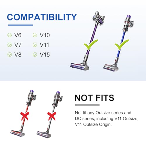 LANMU Trigger Lock for Dyson V15 V11 V10 V8 V7 V6 - Red, One-Press Operation for Easy Cleaning