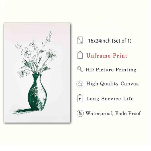 Vintage Floral Canvas Wall Art - Abstract Flower Design 16x24in