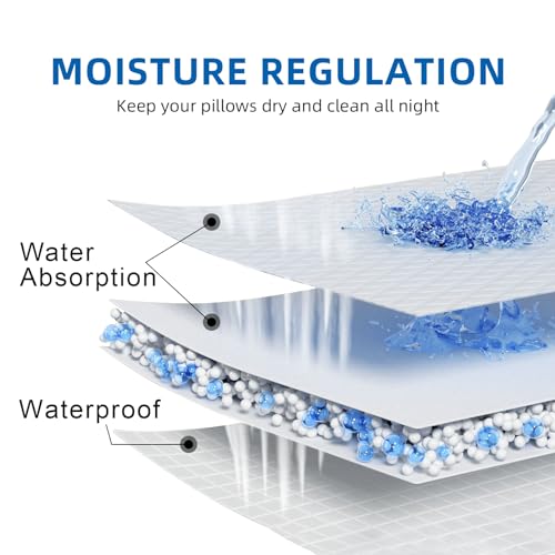 Standard Size Waterproof Pillow Protectors - 4 Pack, Hypoallergenic, Zippered