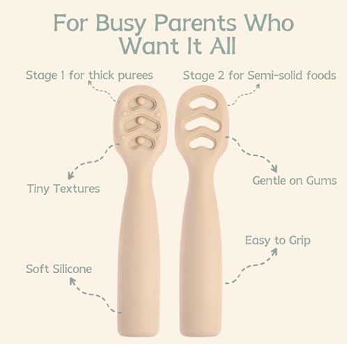 Eascrozn 6 Pack Silicone Baby Spoons - Blue - Self Feeding & Weaning Set