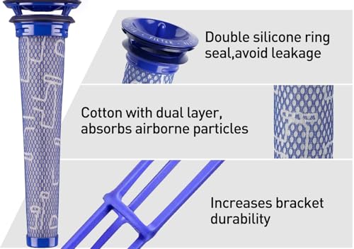 4-Pack Pre Filters for Dyson V6, V7, V8, DC58, DC59