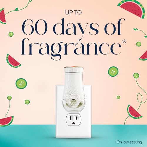 Glade Watermelon & Cucumber PlugIns Air Freshener Refills - 2 Count