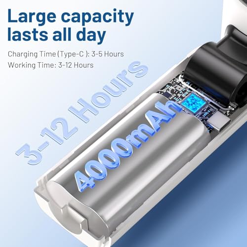 Portable Handheld Turbo Fan, 4000mAh Rechargeable Foldable Fan with 100-Speed Control, Digital Display & Flashlight
