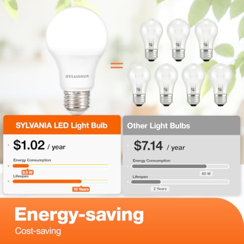 Sylvania LED A19 Light Bulb 60W Equivalent Daylight 24 Pack