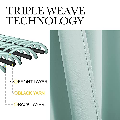 NICETOWN Aqua Blue Blackout Curtains - 34" x 45", 2 Panels