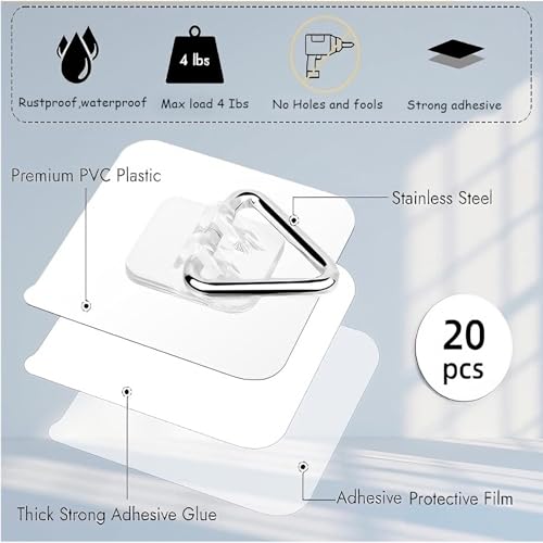20pcs Adhesive Picture Hangers - 2.2 Inch Square Heavy-Duty Wall Plate Hooks