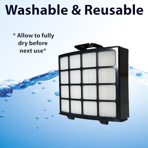 Nispira HEPA Filter for Shark Vertex DuoClean Vacuums AZ2000, AZ2002