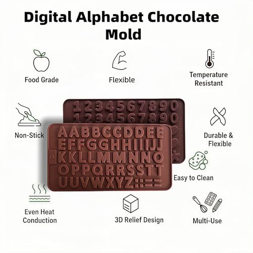 Silicone Letter & Number Molds - 2-Pack Food-Grade Baking Molds