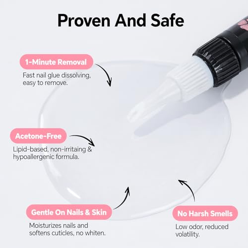 Luckyfairy Nail Glue Remover Pen 10ml 2-Pack Acetone-Free Formula