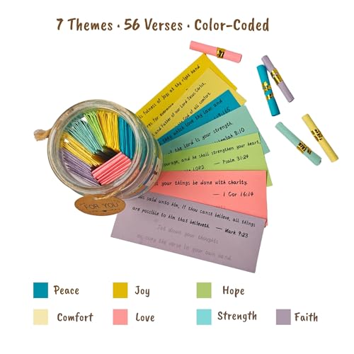Bible Verse Jar for Women | Large Print KJV Scripture Strips