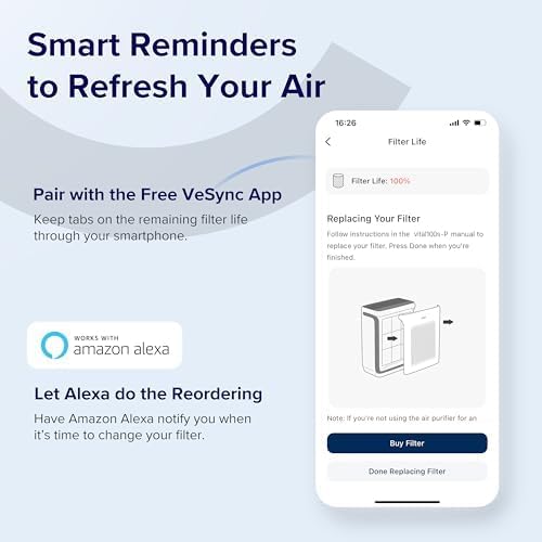 LEVOIT Vital 100S-P Air Purifier Replacement Filter - Genuine 4-in-1 HEPA & Activated Carbon | Blue, 1 Pack