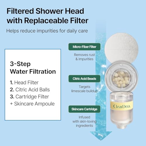 ClearDea Glow On and On Shower Filter Refill - 2 Pack
