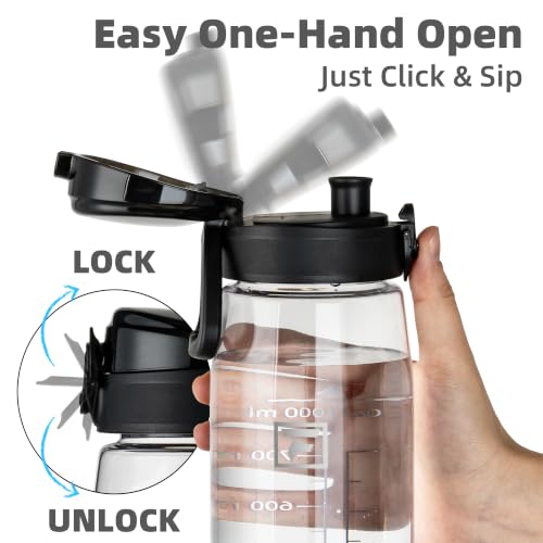 Fanhaw 32 oz Tritan Sports Water Bottle - BPA Free & Leakproof