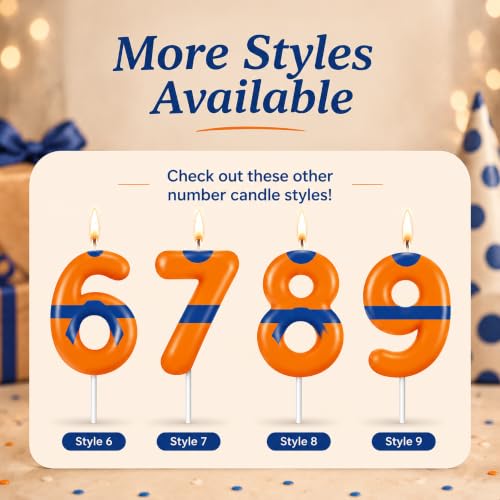 MTLEE Anime Number Birthday Candle - Orange & Blue, 8