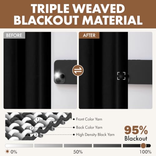 MIULEE Blackout Curtains, 40"x63" Thermal Insulated Rod Pocket Drapes - 2 Panels