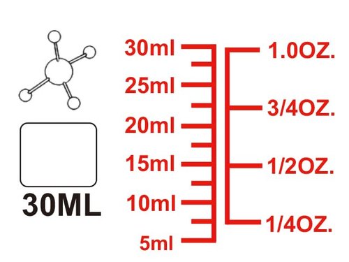 High Borosilicate Glass Measuring Cup-V-Shaped Spout，Glass Measuring Beaker for Kitchen or Restaurant, Easy to Read, 30 ML (1 Oz)-Pack of 2