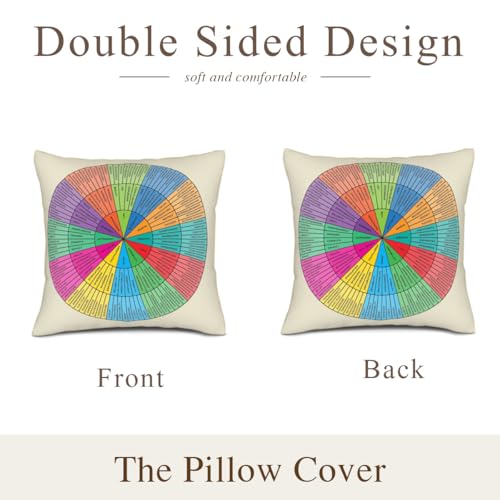 Feelings Wheel Decorative Throw Pillow Cover - 18x18 Inches