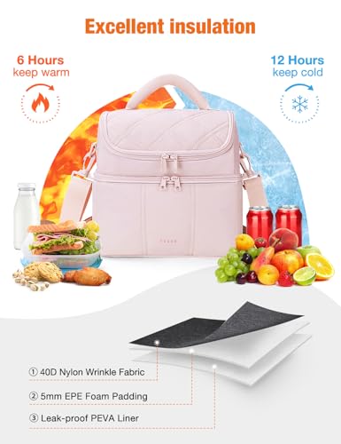 Vuudh Insulated Lunch Bag for Women - Quilted, Waterproof Cooler Tote