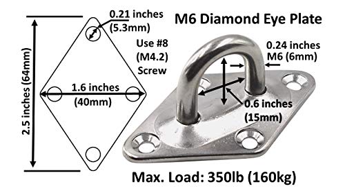 2-Pack Heavy Duty M6 Zinc Steel Diamond Pad Eye Plates