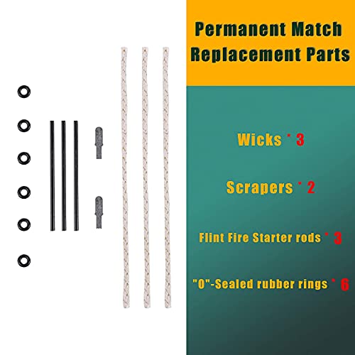 YUSUD Permanent Match Replacement Accessories Kit - 3 Flint Rods, Wicks & Waterproof Rings