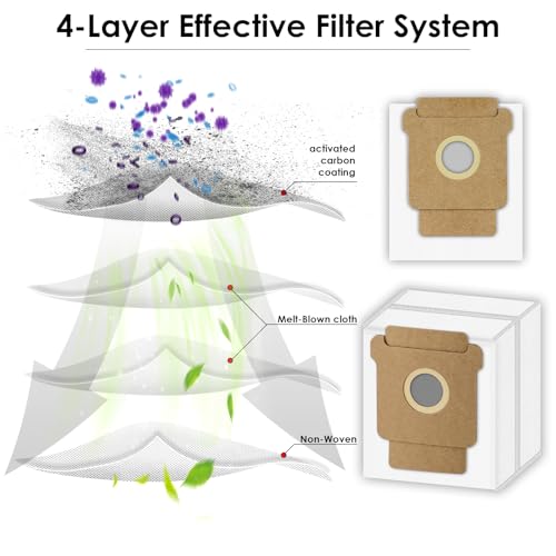 BRUVISH 5-Pack Replacement Dust Bags for iRobot Roomba Combo & Essential