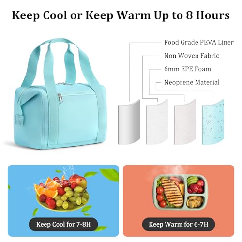 MEXS 15L Neoprene Insulated Lunch Bag - Large Leakproof Tote in Light Blue